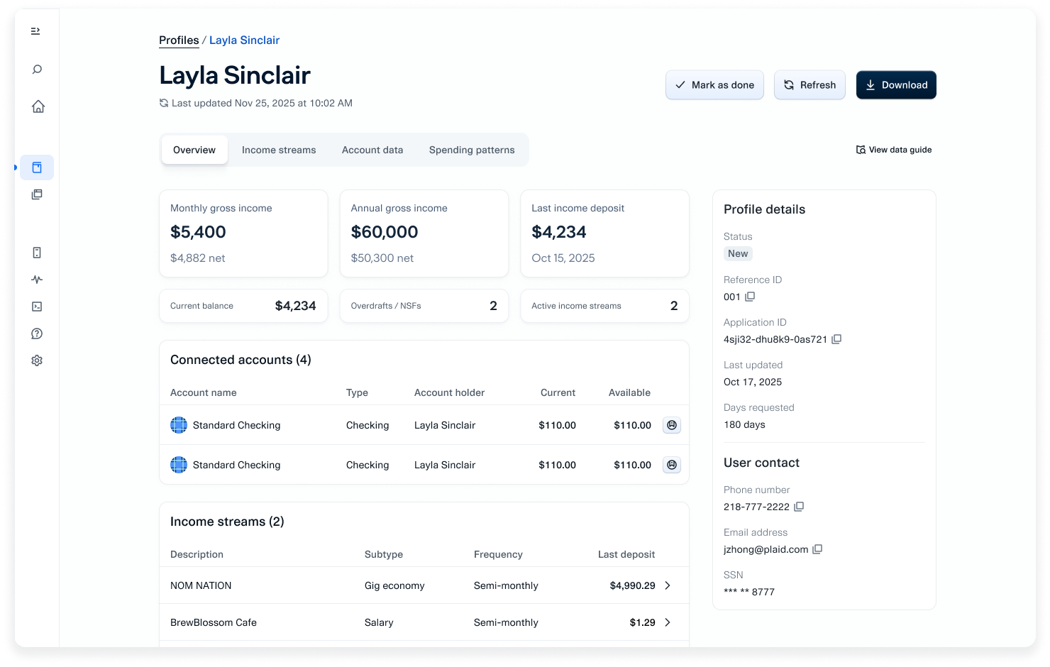 Example Credit Dashboard user overview page, displaying summary cards, a list of connected accounts, a list of income streams, profile details, and user contact information.