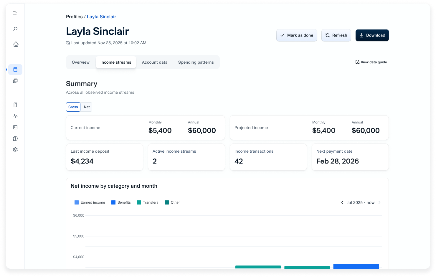 Example Credit Dashboard income streams page, displaying statistics about current and projected income, income streams, and income transactions.