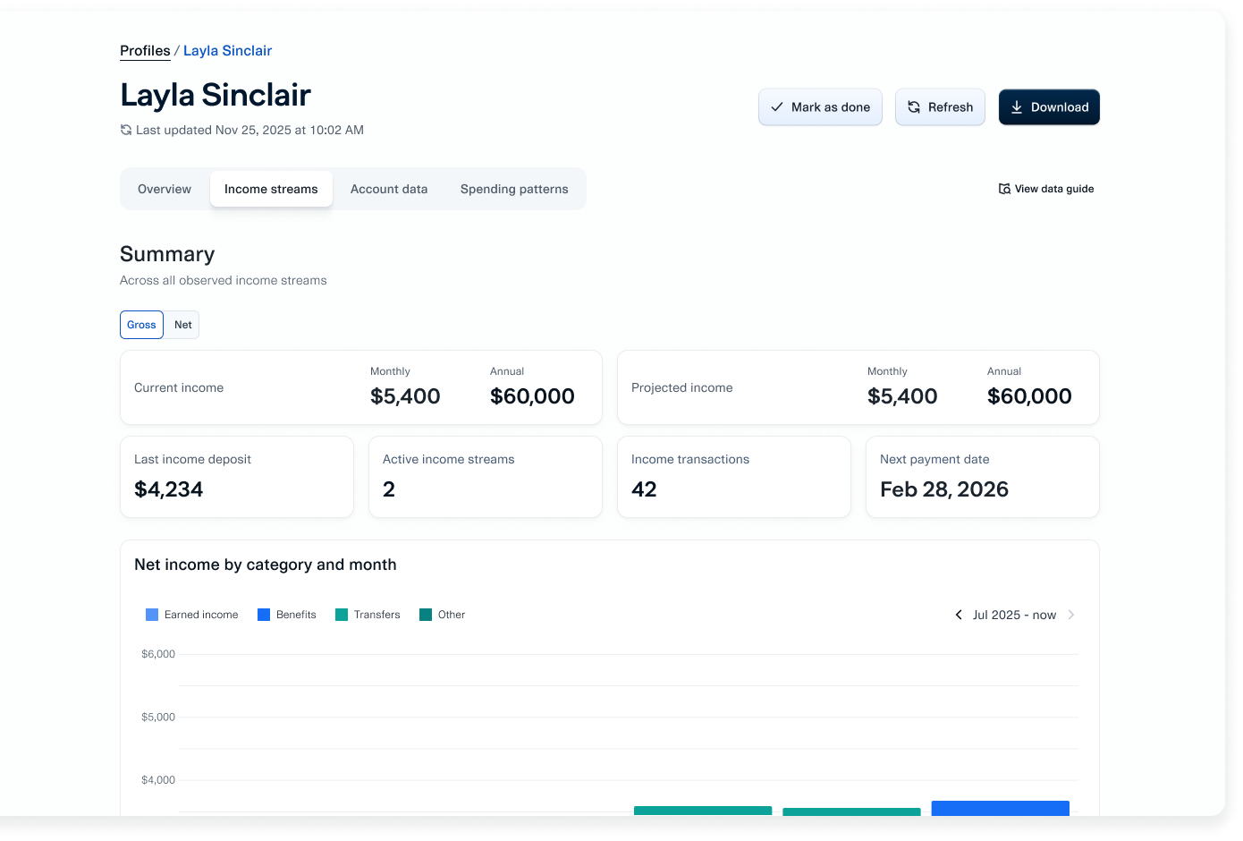 Example Credit Dashboard income streams page, displaying statistics about current and projected income, income streams, and income transactions.