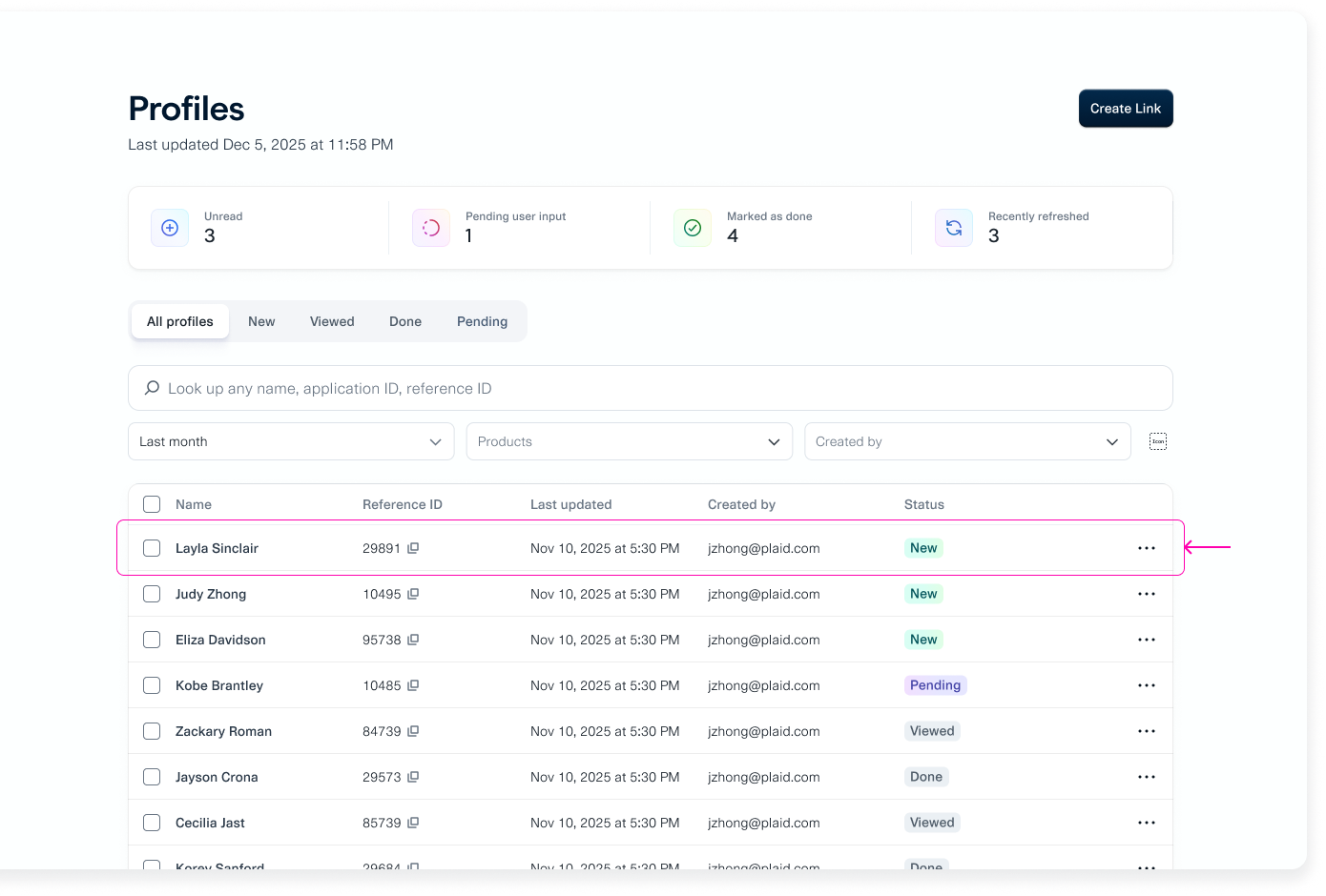 The Profiles page of the Credit Dashboard, displaying a list of profiles. A profile for a user named Layla Sinclair is highlighted.
