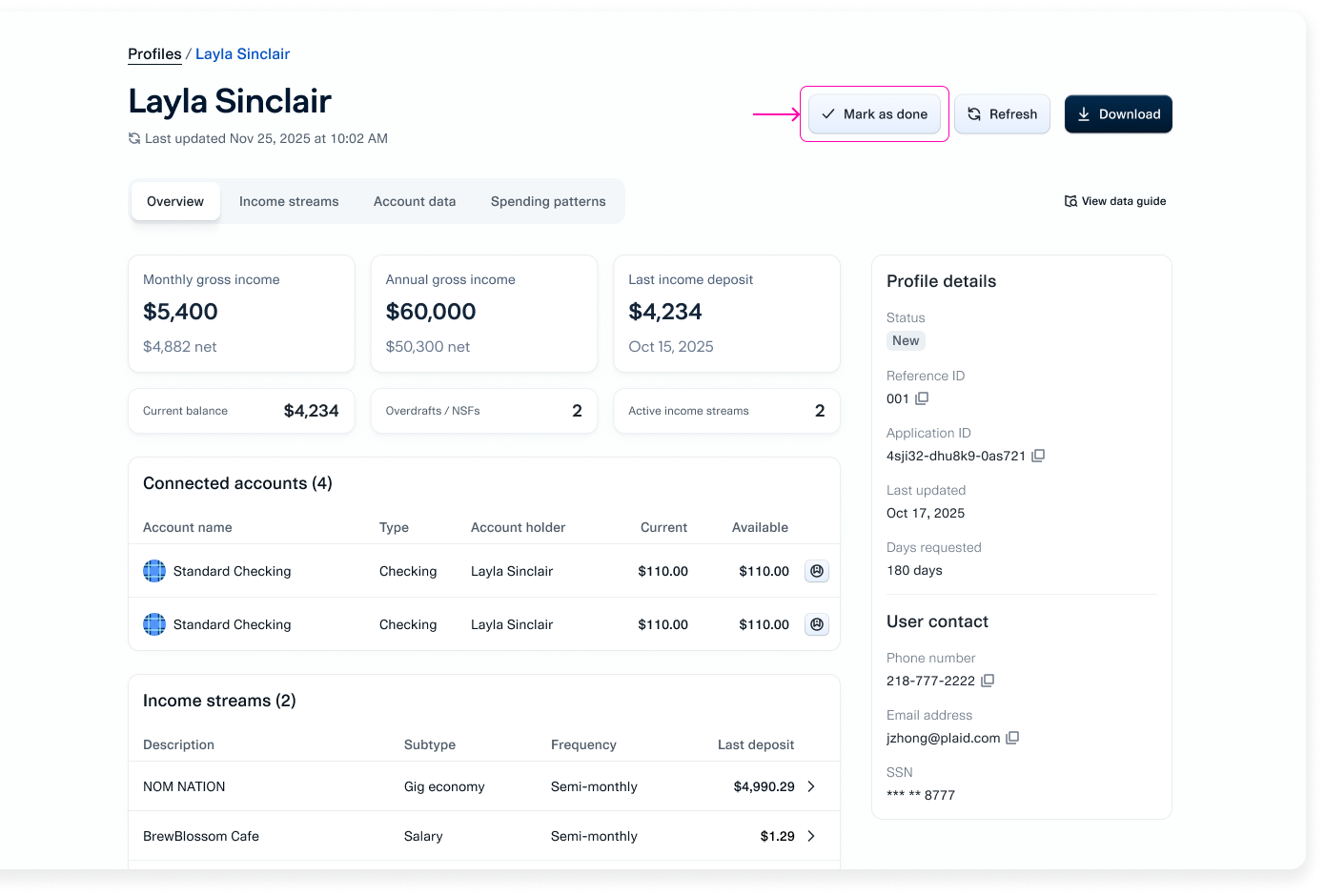 An example Credit Dashboard page with the "Mark as done" button in the upper right corner highlighted.